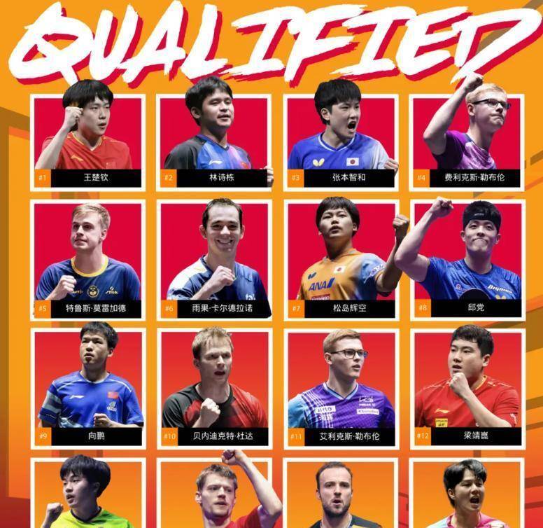 乒乓球总决赛换规则了！国乒7女4男锁定名额，日韩欧劲敌全员参战，百万美元花落谁家