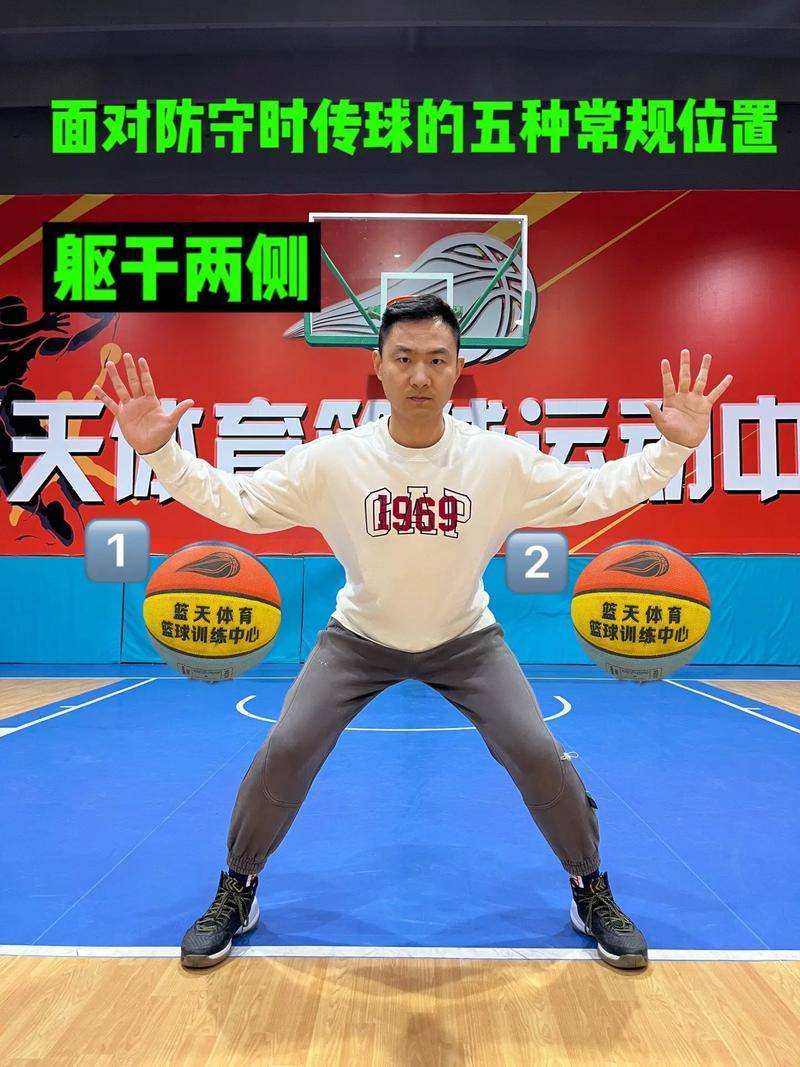 篮球比赛看不懂？这些进攻战术与防守细节让你成为真正懂球帝