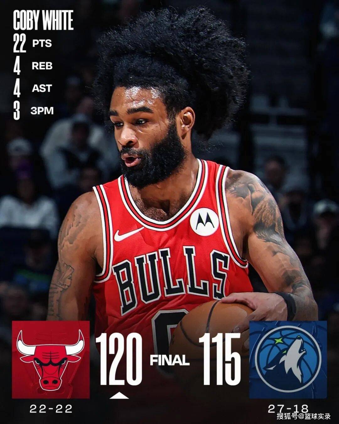 worldcup-一个首轮签？本赛季的科比怀特，值(zhí)不值(zhí)？