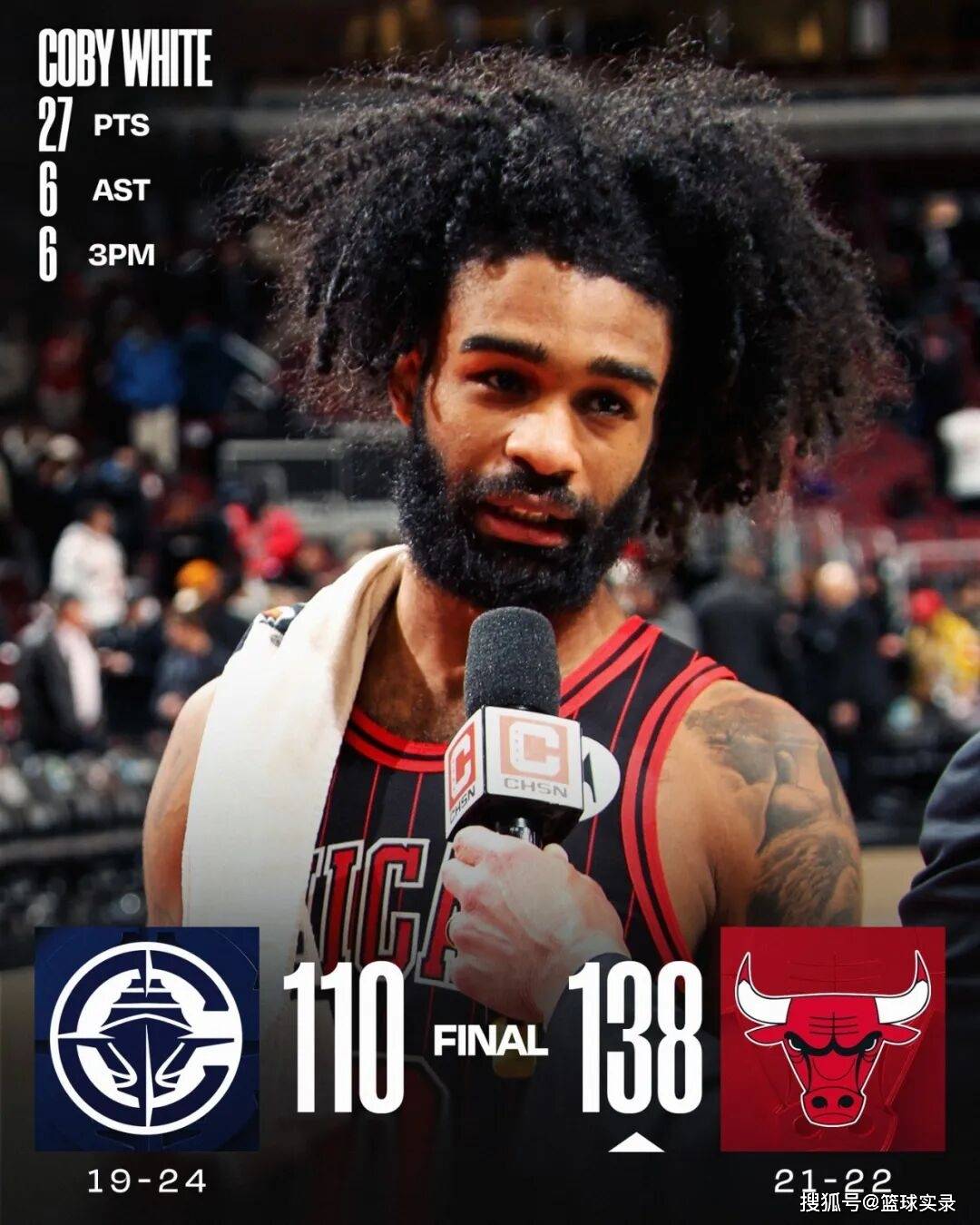 一个首轮签？本赛季的科比怀特，值不值？